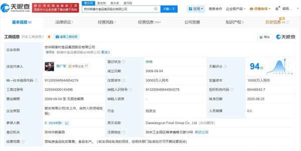 公牛配资 苏州稻香村增资至3亿 增幅200%